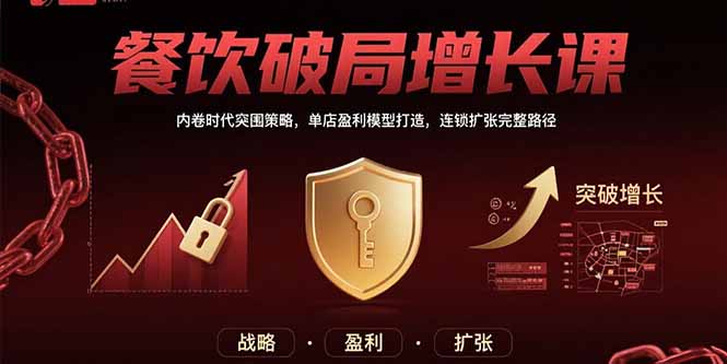 餐饮破局增长课:内卷时代突围策略,单店盈利模型打造,连锁扩张完整路径-墨痕微课