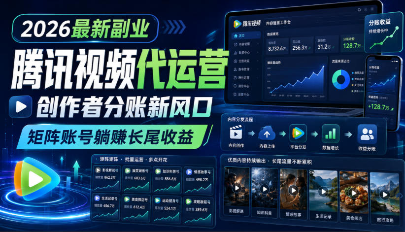 2026最新副业之腾讯视频代运营:创作者分账新风口,矩阵账号躺賺长尾收益【揭秘】-墨痕微课