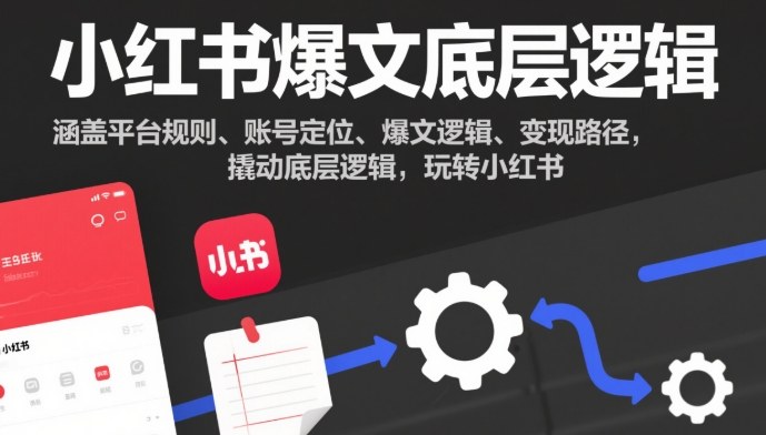 小红书爆文底层逻辑，涵盖平台规则、账号定位、爆文逻辑、变现路径，撬动底层逻辑，玩转小红书-墨痕微课