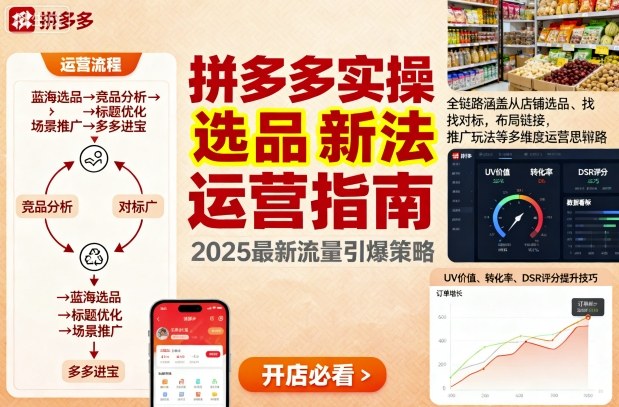 王校长9月12拼多多实操新玩法,全链路涵盖从店铺选品、找对标,布局链接,推广玩法等多维度运营思路(更新)-墨痕微课