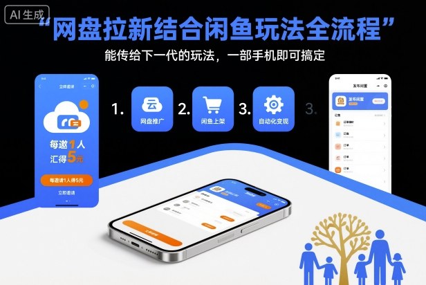 网盘拉新结合闲鱼玩法全流程，能传给下一代的玩法，一部手机即可搞定(附入口渠道以及实操教程)-墨痕微课