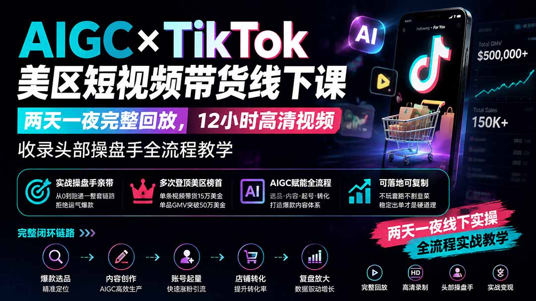 AIGC×TikTok美区短视频带货线下课；两天一夜完整回放，12小时高清视频收录头部操盘手全流程教学-墨痕微课