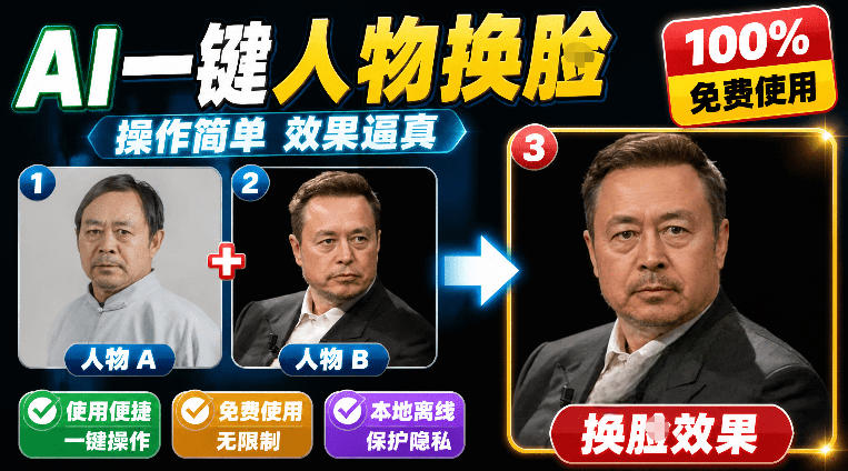 纯离线本地运行！AI一键人物lian部替换软件，支持图片换lian，效果逼真，最便捷换lian工具FaceSwap-墨痕微课
