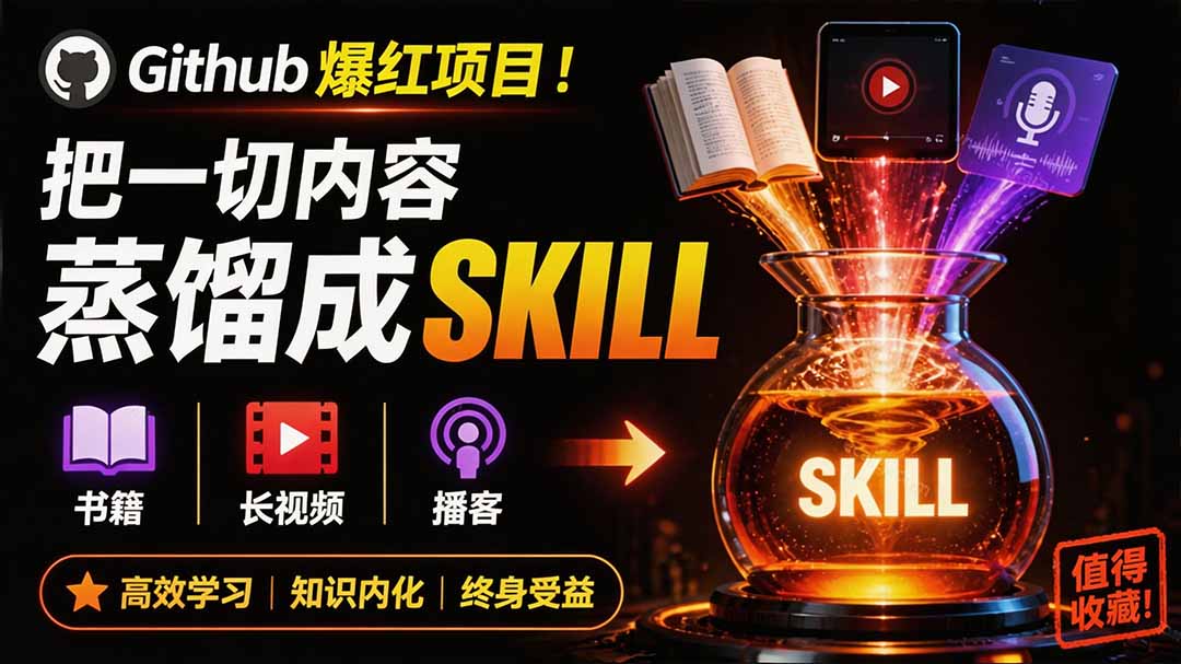 全网走红!GitHub上6.7K Star的开源项目,把任何书、长视频、播客蒸馏成AI工具,值得收藏 cangjie-skill-墨痕微课