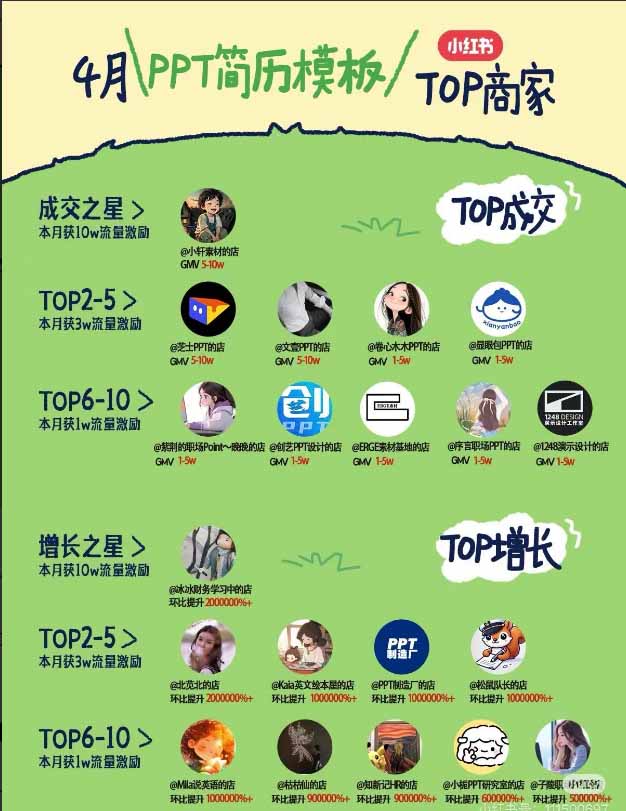 图片[1]-小红书虚拟产品14天实战变现营-第7期：需求挖掘×AI+Skill原创×产品矩阵×内容笔记×一人公司进阶×全链路-墨痕微课