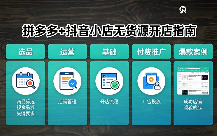 拼多多+抖音小店无货源开店，包括：选品、运营、基础、付费推广、爆款案例等(更新26年2月)-墨痕微课
