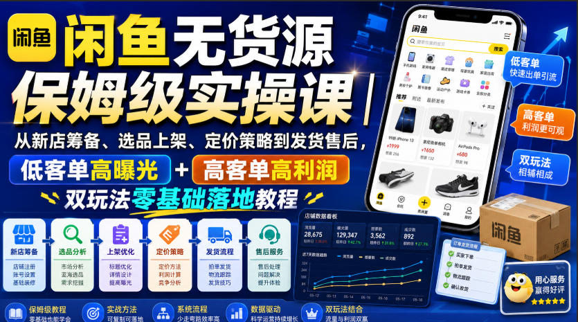 闲鱼无货源保姆级实操课｜从新店筹备、选品上架、定价策略到发货售后，低客单高曝光+高客单高利润双玩法零基础落地教程-墨痕微课