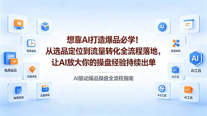 想靠AI打造爆品必学！从选品定位到流量转化全流程落地，让AI放大你的操盘经验持续出单-墨痕微课