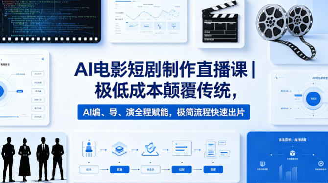AI电影短剧制作直播课｜极低成本颠覆传统，AI编、导、演全程赋能，极简流程快速出片-墨痕微课