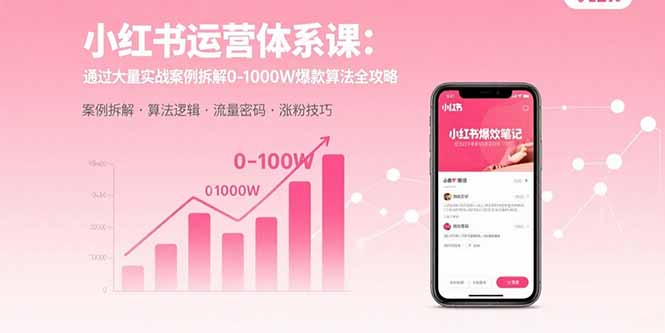 小红书运营体系课:通过大量实战案例拆解0-1000W爆款算法全攻略-墨痕微课