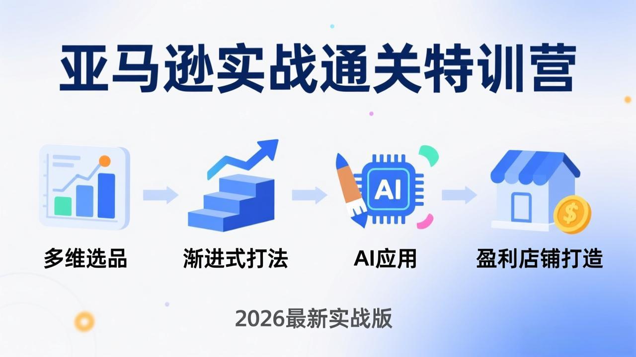 亚马逊实战通关特训营：26年4月更新，多维选品+渐进式打法+AI应用，从0到1打造盈利店铺-墨痕微课
