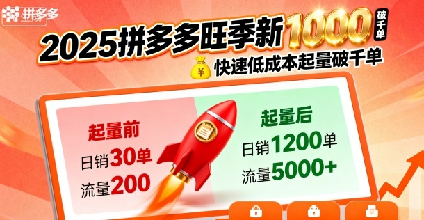 2025拼多多旺季新老店铺——快速低成本起量破千单-墨痕微课