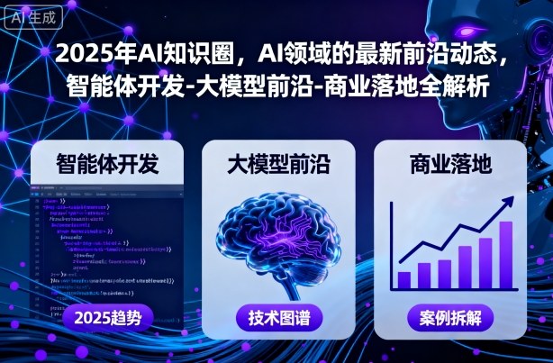 2025年AI知识圈,AI领域的最新前沿动态,智能体开发-大模型前沿-商业落地全解析-墨痕微课