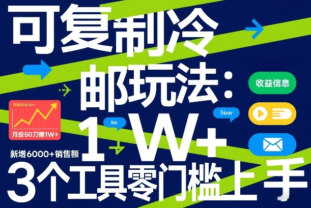 可复制冷邮件玩法：月投50刀賺1W+，新增6000+销售额，3个工具零门槛上手-墨痕微课