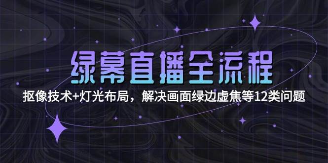 绿幕直播全流程：抠像技术+灯光布局，解决画面绿边虚焦等12类问题-墨痕微课