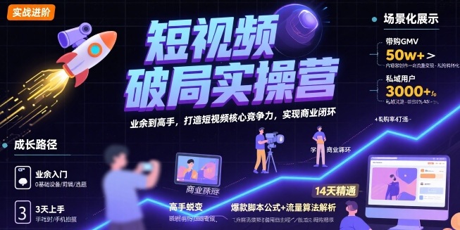 短视频破局实操营，业余到高手，打造短视频核心竞争力，实现商业闭环-墨痕微课