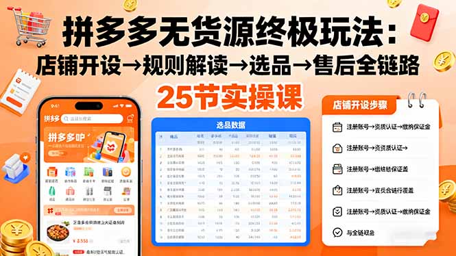 拼多多无货源终极玩法:店铺开设→规则解读→选品→售后全链路,25节实操课-墨痕微课