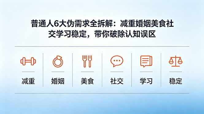付费文章：普通人6大伪需求全拆解：减重婚姻美食社交学习稳定，带你破除认知误区-墨痕微课