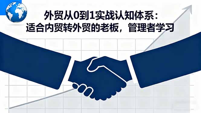 外贸从0到1实战认知体系:适合内贸转外贸的老板,管理者学习-墨痕微课