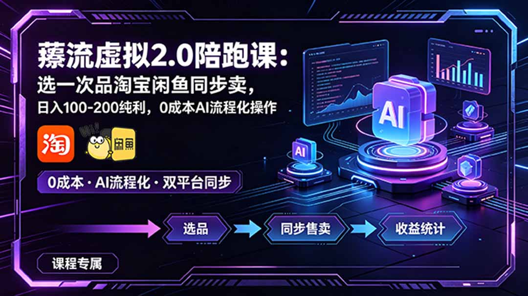 薅流虚拟2.0陪跑课：选一次品淘宝闲鱼同步卖，日入100-200纯利，0成本AI流程化操作-墨痕微课