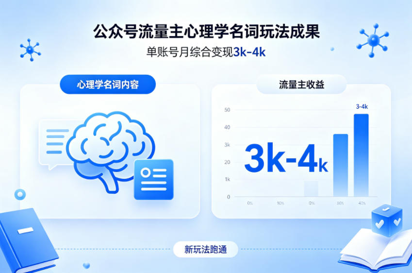 公众号流量主新跑通心理学名词玩法,单账号月综合变现3k-4k-墨痕微课