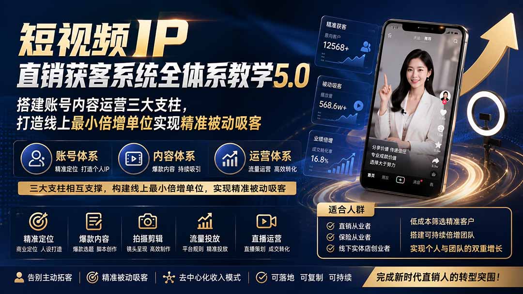 短视频IP直销获客系统全体系教学5.0;搭建账号内容运营三大支柱,打造线上最小倍增单位实现精准被动吸客-墨痕微课