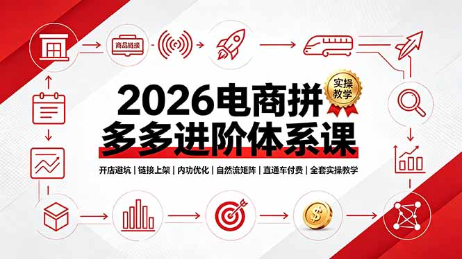 2026电商拼多多进阶体系课，开店避坑，链接上架，内功优化，自然流矩阵｜直通车付费｜全套实操教学-墨痕微课