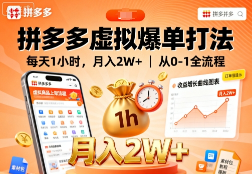 拼多多虚拟爆单打法,每天1小时,月入2W+,从0-1全流程-墨痕微课