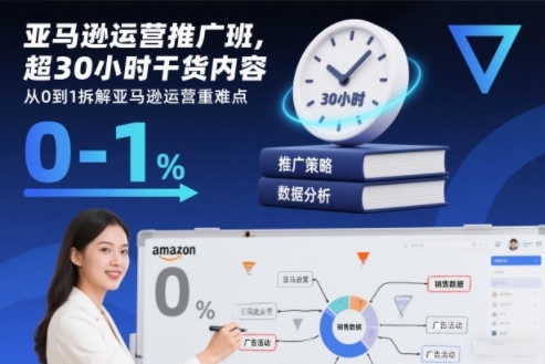 亚马逊运营推广班，超30小时干货内容，从0到1拆解亚马逊运营重难点-墨痕微课