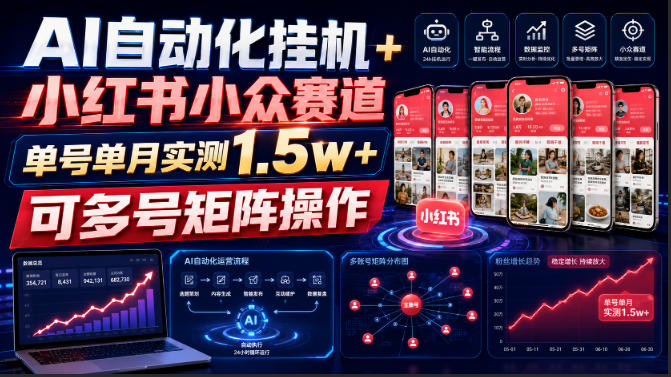 AI自动化挂G+小红书小众赛道，单号单月实测1.5w+，可多号矩阵操作【揭秘】-墨痕微课