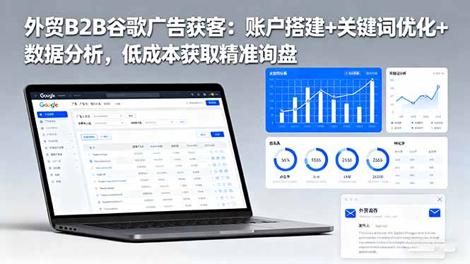 外贸B2B 谷歌广告获客:账户搭建+关键词优化+数据分析 低成本获取精准询盘-墨痕微课