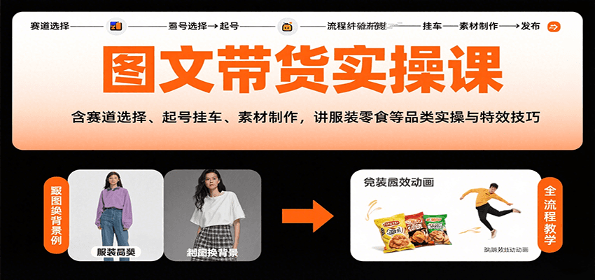 图文带货实操课,含赛道选择、起号挂车、素材制作,讲服装零食等品类实操与特效技巧-墨痕微课