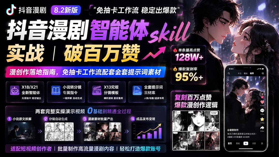 抖音漫剧智能体skill实战|破百万赞漫创作落地指南,免抽卡工作流配套全套提示词素材-墨痕微课