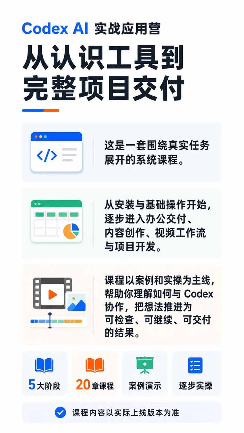 图片[1]-Codex AI实战应用营从工具到项目交付；五大阶段二十章内容案例实操为主线，系统掌握Codex全栈实战能力-墨痕微课