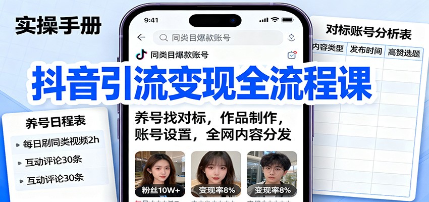抖音引流变现全流程课:养号找对标,作品制作,账号设置,全网内容分发-墨痕微课