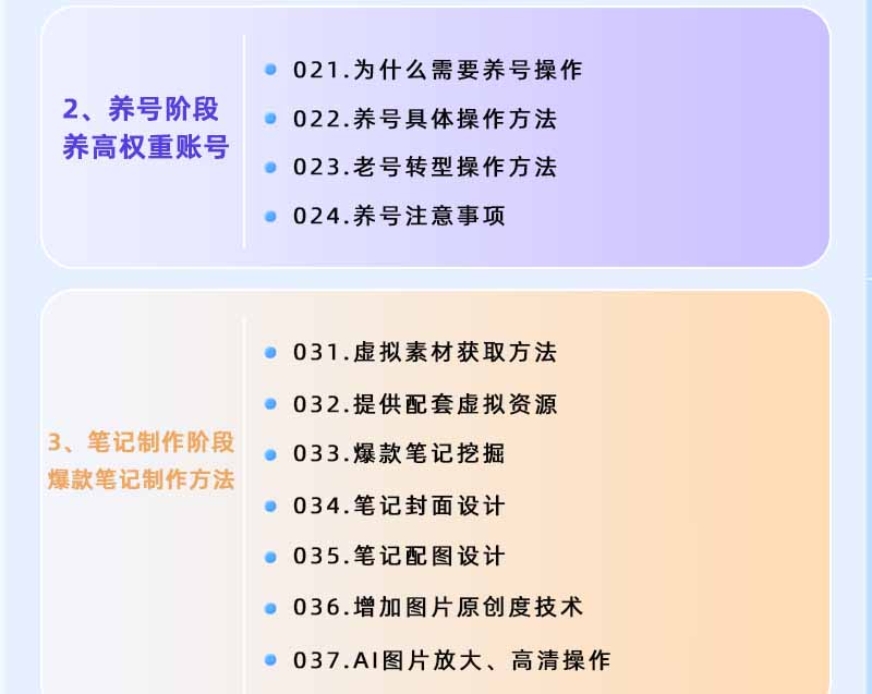 图片[2]-小红书虚拟项目特训班9.0，全面拥抱AI，批量产出原创PPT货源，单品/单店纯利润几万到几十W-墨痕微课