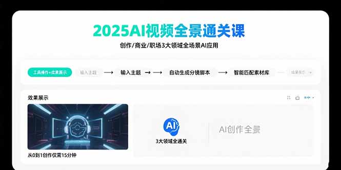 2025AI视频全景通关课:涵盖创作/商业/职场3大领域  掌握AI全场景应用-墨痕微课