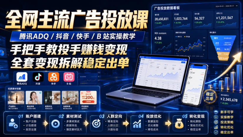 全网主流广告投放课,腾讯ADQ / 抖音 / 快手 / B 站实操教学,手把手教投手赚钱变现,全套变现拆解稳定出单-墨痕微课