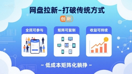 网盘拉新-打破传统方式,低成本矩阵化躺挣,全民可参与、矩阵可复制、收益可持续【揭秘】-墨痕微课