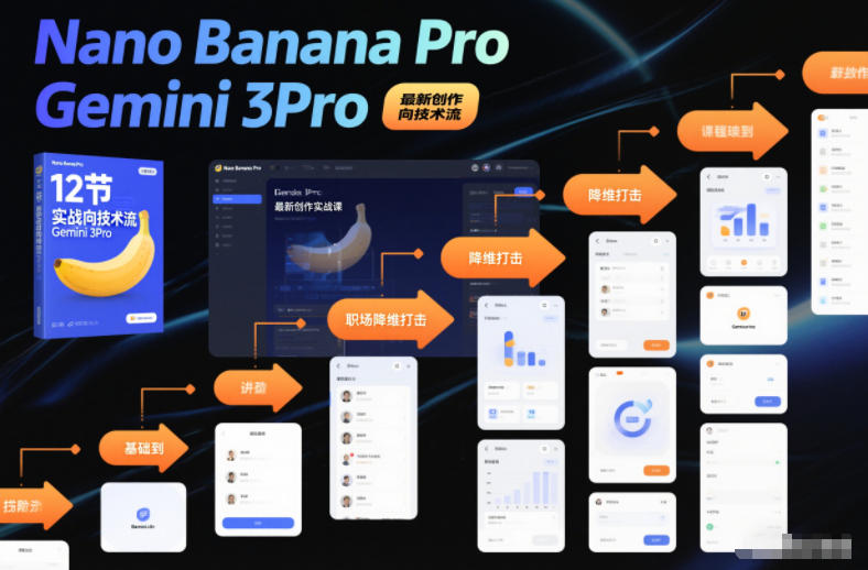Nano Banana Pro Gemini 3Pro,最新创作实战课,12节实战向技术流,职场降维打击-墨痕微课