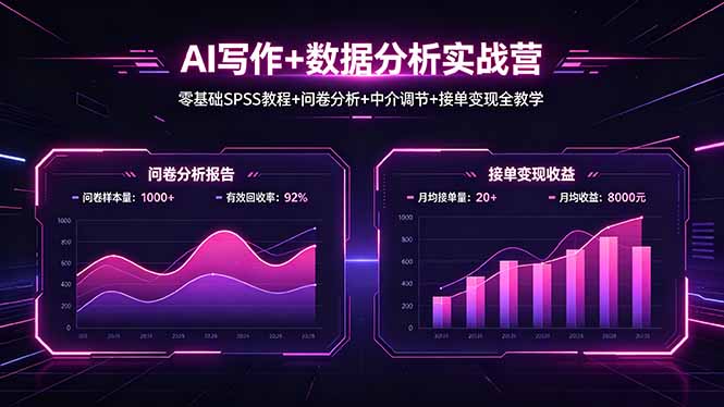 AI写作+数据分析实战营，零基础SPSS教程+问卷分析+中介调节+接单变现全教学-墨痕微课