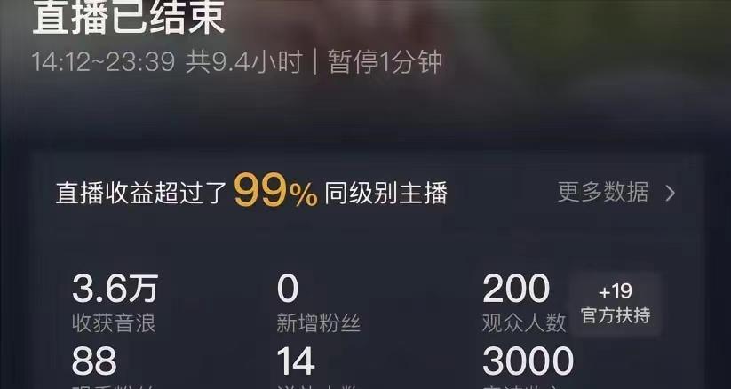 (8548期)ai无人直播美女4人组整蛊教程 【附全套资料以及教程】-墨痕微课