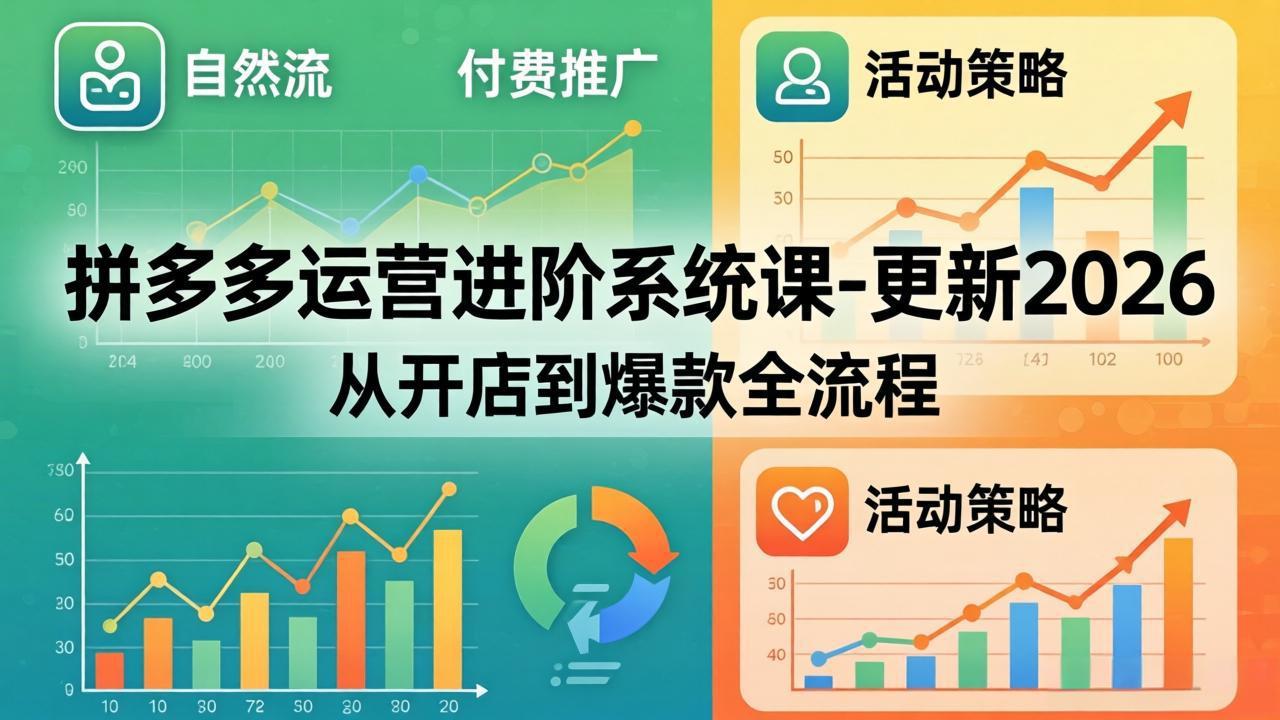 拼多多运营进阶系统课-更新2026：从开店到爆款全流程，自然流+付费推广+活动策略-墨痕微课