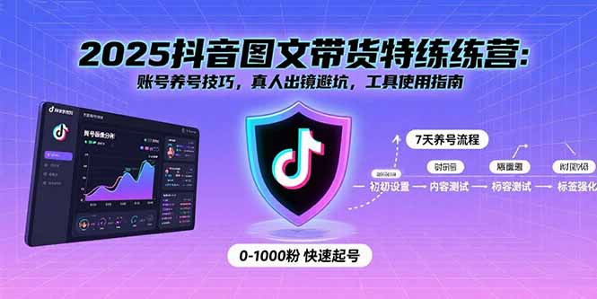 2025抖音图文带货特练营:账号养号技巧,真人出镜避坑,工具使用指南-墨痕微课