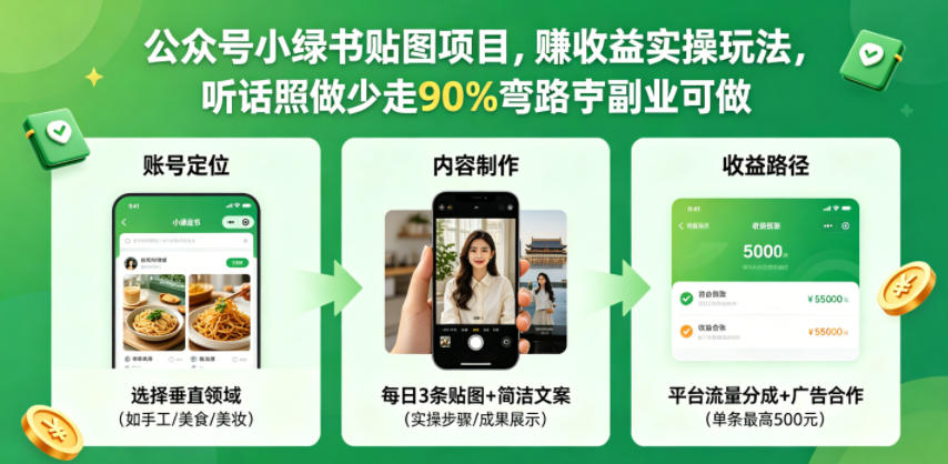 公众号小绿书贴图项目,赚收益实操玩法,听话照听话照少走90%弯路丨副业可做-墨痕微课