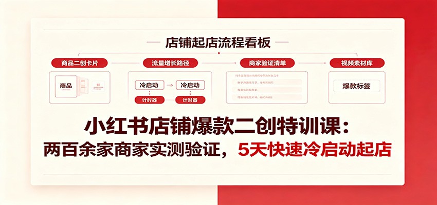 小红书店铺爆款二创特训课：两百余家商家实测验证，5天快速冷启动起店-墨痕微课