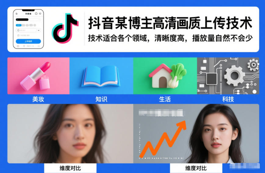 抖音某博主视频高清画质上传技术，技术适合各个领域，清晰度高，播放量自然不会少-墨痕微课