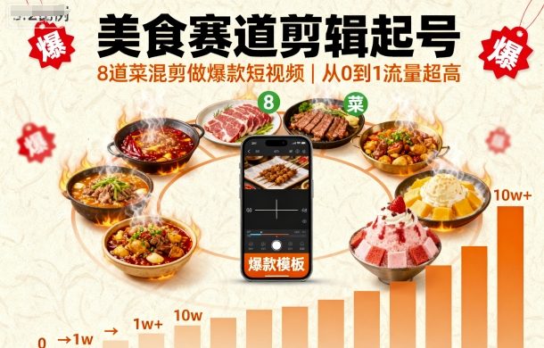 美食赛道剪辑起号,8道菜混剪做爆款短视频,从0到1,流量超高-墨痕微课