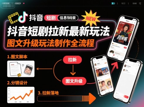 抖音短剧拉新最新玩法之图文升级玩法制作全流程,操作简单,0粉可做-墨痕微课