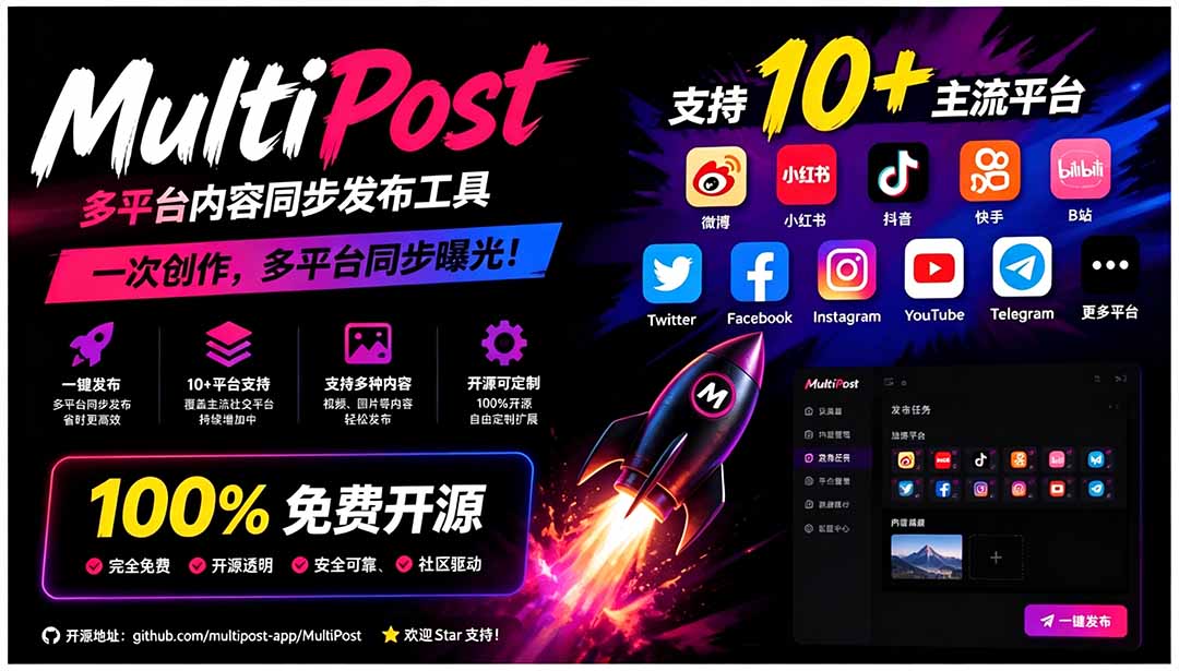 一键发布内容到 10+ 社交媒体平台!支持视频/图片内容,一次编辑全网-墨痕微课